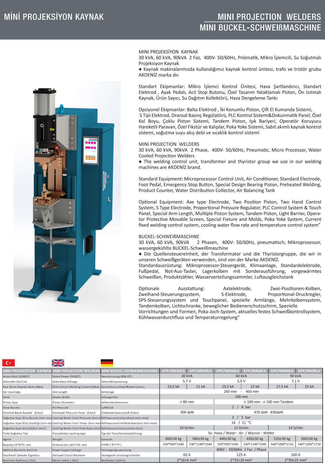 Mini Projection Welding Machine